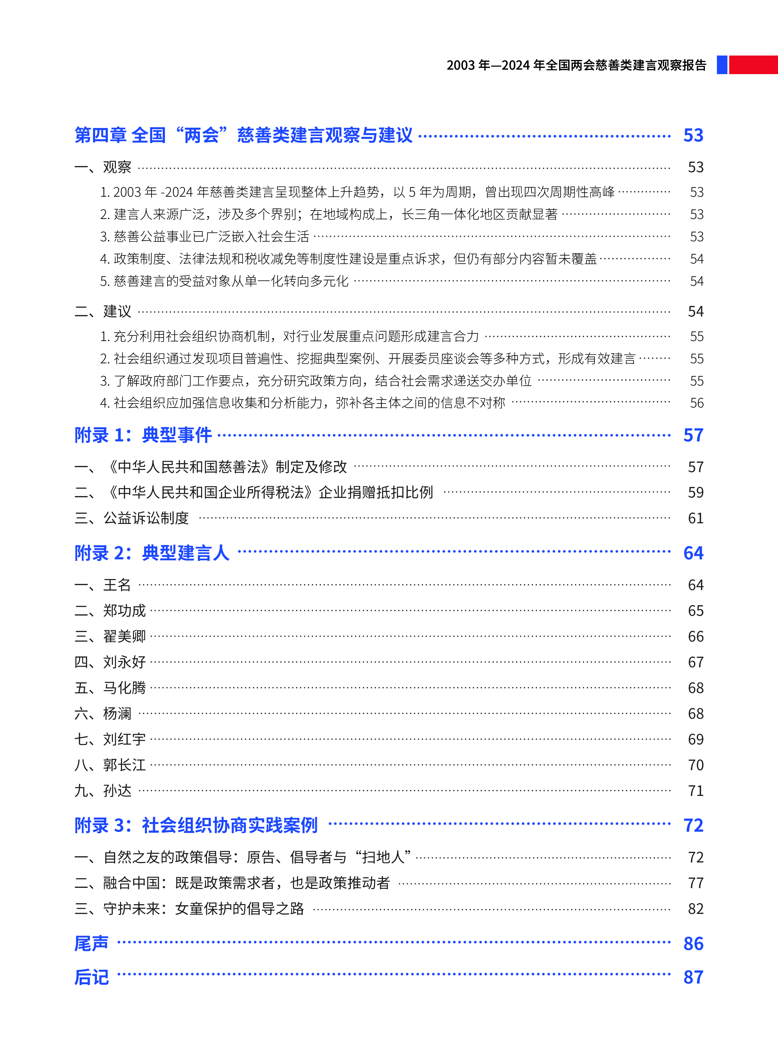 善达研究院AI探微全国两会慈善类建言观察报告2003年-2024年102页